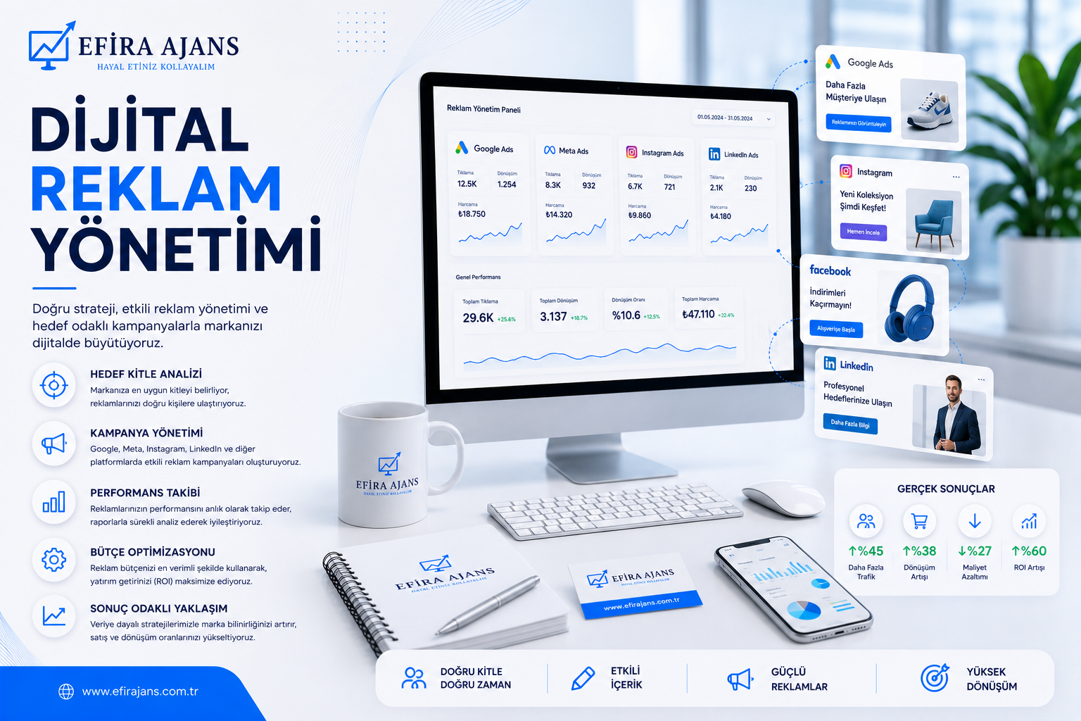 Dijital Reklam Yönetimi