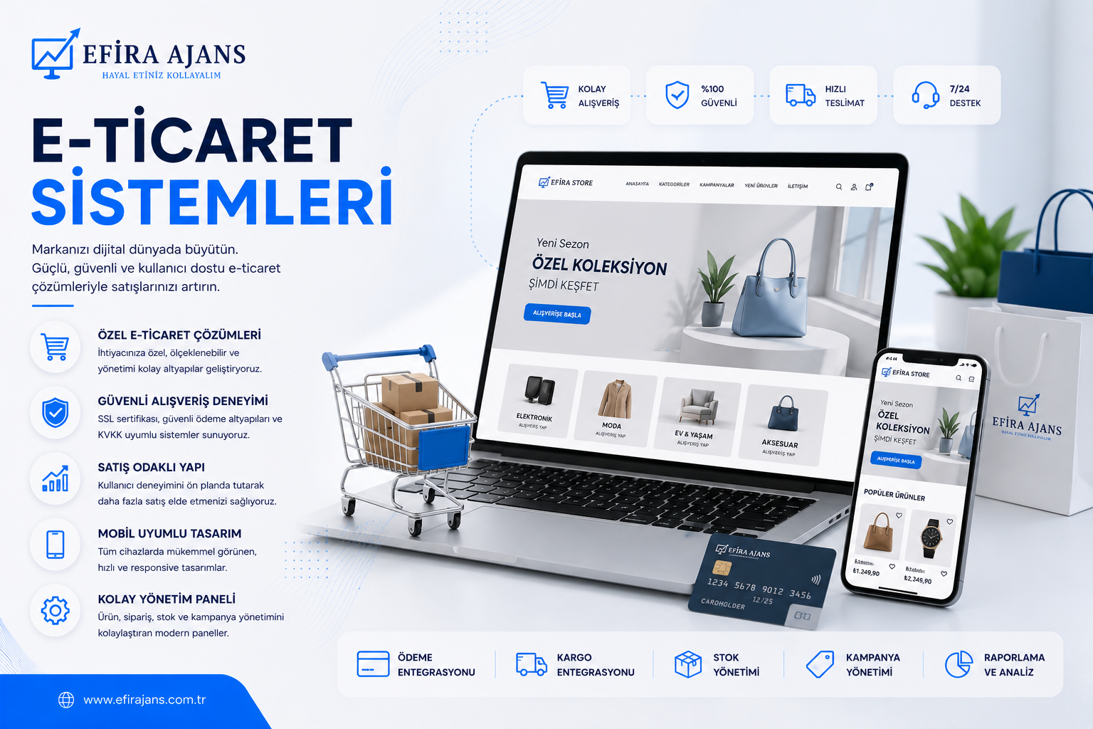 E-Ticaret Sistemleri