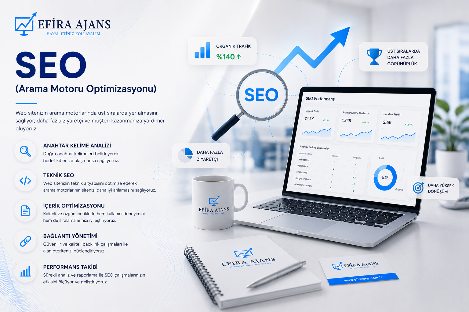 SEO Hizmetleri | Arama Motoru Optimizasyonu
